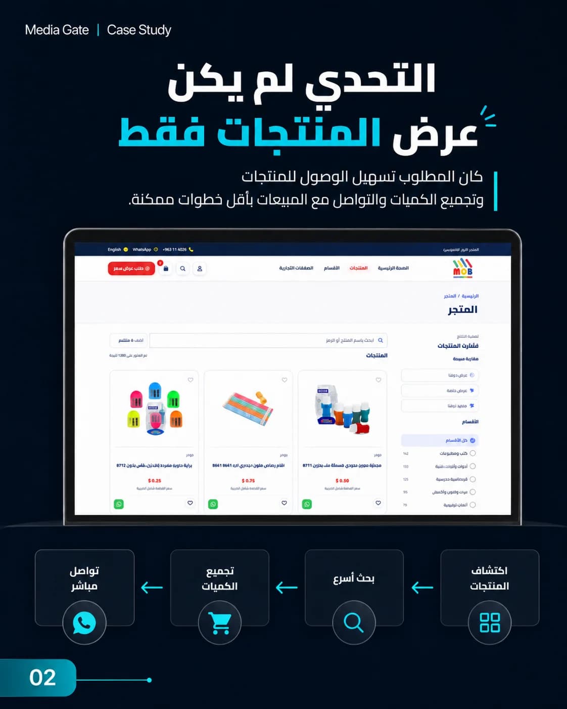 من موزّع تقليدي إلى حضور رقمي B2B متكامل.