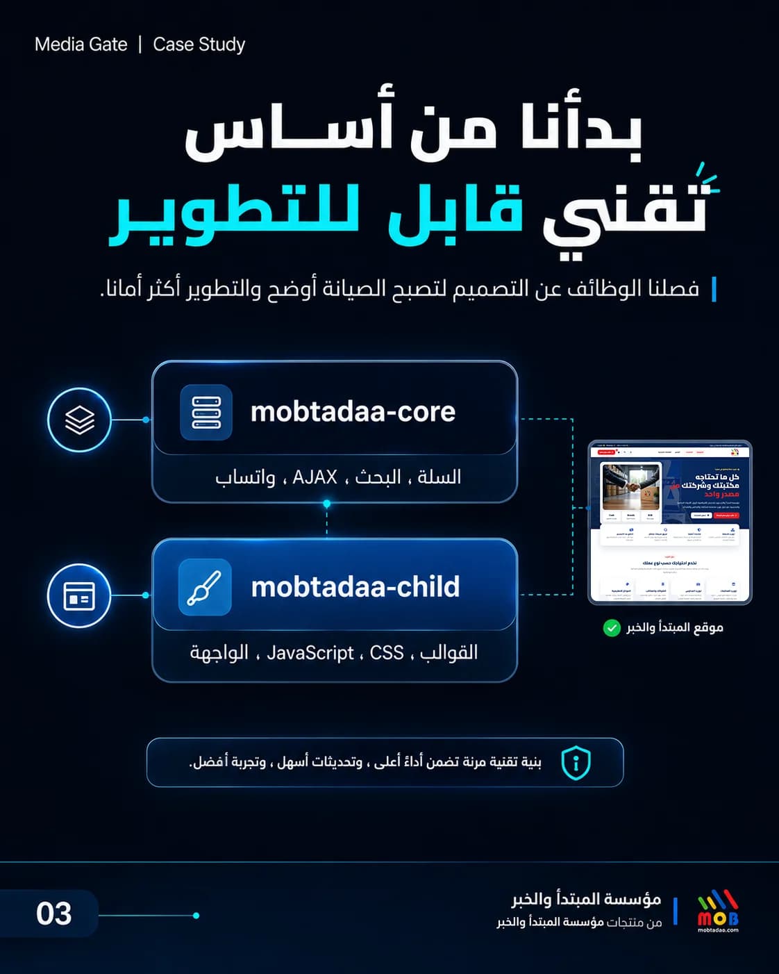 من موزّع تقليدي إلى حضور رقمي B2B متكامل.
