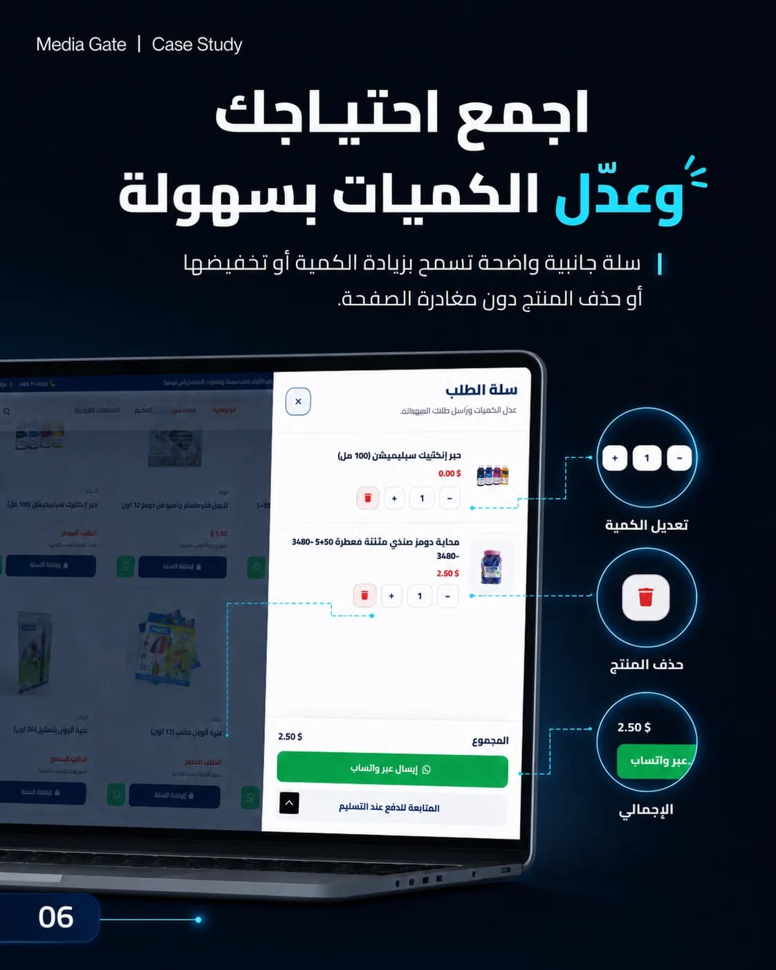 من موزّع تقليدي إلى حضور رقمي B2B متكامل.